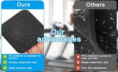 Non-Slip Treadmill Mat Pads, 4×4 Inch High Density Silicone Exercise Equipment