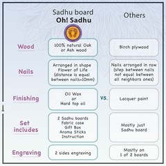 Sadhu board for Beginners from 100% Ash wood , Nails Step 10mm, Tree of Life