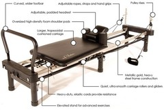 Stamina AeroPilates Premier Reformer w Cardio Rebounder Pilates Exercise 55-4700