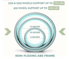 UpCircleSeven Yoga Wheel Set of 3 Beige Light Blue Hard Foam Large Medium Small