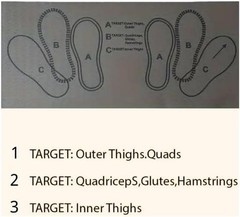 Squat Support Pad with Foot Placement Guide – Non-Slip Foam 31.5inch, grey