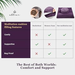 Zafu & Zabuton Meditation Cushion Set – Buckwheat Hull & Memory Foam Purple