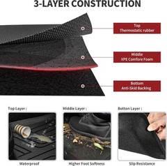 YITAMOTOR Tesla Model 3 Floor Mats Full Set Custom Fit 2020-2023 All-Weather …