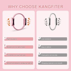 KANGFITER Pilates Equipment Kit for Home Workout, Ring and Ball Pink