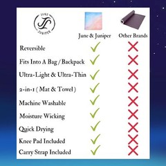 June & Juniper Travel Yoga Mat Foldable Lightweight – Thin Light Non-Slip Tra…