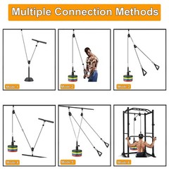 Fitness Pulley Cable,Replacement Cable Machine Accessories for DIY Home Gym, …