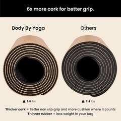 Luxury Cork Yoga Mat – Non Slip, Extra Thick Grip. Thicker, Longer, and Wider…