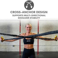 Resistance Cords – Cross Anchored Shoulder Exercise Bands – Ideal for Dynamic