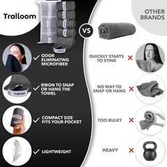 Trailoom Microfiber Workout Towels – Quick Dry, Highly Medium, Dark Gray