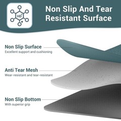 Yoga Mat Foldable – Textured Non Slip Exercise Mat -Travel Lightweight Hot Yo…