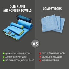 OlimpiaFit Quick Dry Towel – 3 Size Pack of Lightweight Microfiber Travel Tow…