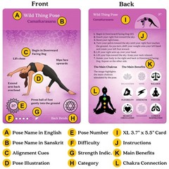 Premium Yoga Pose Cards Deck – 120+ Poses, Sequencing & Cues – Perfect Gift for