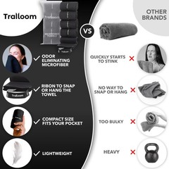 Trailoom Microfiber Workout Towels – Quick Dry Highly Absorbing Odor-Free For