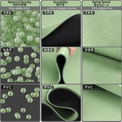 Readaeer Foldable Yoga Mat for Travel Folding 72″ L x 24″ W x 0.24″ H, Green