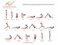 Ashtanga Primary Series Practice Cards – Full Sequence Guide