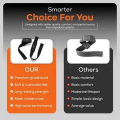 Christian Powerlifting Wrist Straps for Weightlifting- Faith-Inspired Padded …