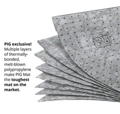 PIG Mat | Oil Absorbent Mat | 15″ W x 20″ L | Lightweight Pads | Absorbs Up t…