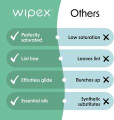 Natural Wipes for Fitness in Lemongrass & Eucalyptus, Gyms, Yoga, Peloton Cycles