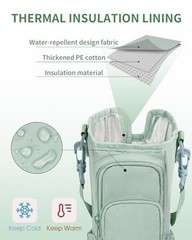 30/Crossbody Water Bottle Holder Anti-Tip Tumbler Carrier Bag | 40oz Green