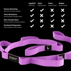 Stretch Straps for Physical Therapy | PT leg strap elastic | Rehab Bands for …