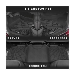 KARPAL Floor Mats for Ram 2500/3500 Crew Cab 2019-2025 2026, TPE All-Weather …