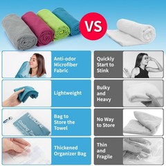 YESLIFE 4 Pack Cooling Towels 40 inches x 12 inches, Blue, Grey, Green, Pink