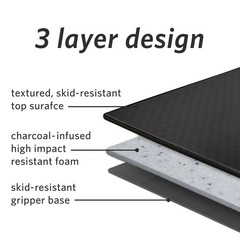 Deluxe Multi-Purpose Fitness Mat 12mm Thick 24″ x 72″ 1 Count Black – Padded