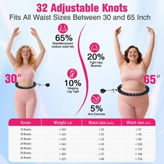 Fit Hoop Weighted Hula Pilates Circles, 32 Detachable Parts,Weight Loss Fitne…