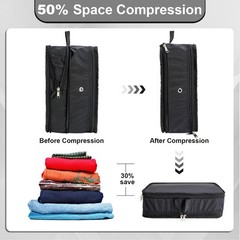 Extra Large Compression Packing Cubes for Travel Essentials, 2 Pack Expandabl…