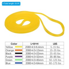 Resistance Bands, 6.8 Ft Pull Up Assist Bands for Fitness, Yellow
