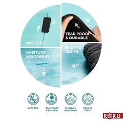 RORU Concept Sun Series Yoga Mat Thick Non Slip, Large and Wide 83 x 28 inch, Ru