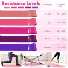 14 Pcs Yoga Kits for Home Workouts Pilates Equipment Set for Women Beginners,…
