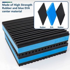 Anti Vibration Pad with Ribbed Rubber, 4″ x 4″ x 7/8″ Blue EVA Center Isolati…