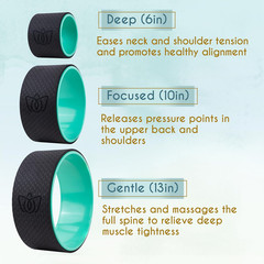Yoga Wheel (3-Pack) – Back Stretcher and Back Roller for Back Pain, Yoga Roller