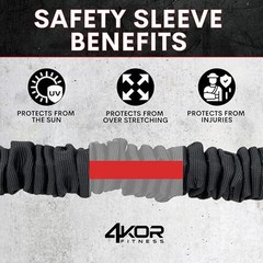 Resistance Cords – Cross Anchored Shoulder Exercise Bands – Ideal for Dynamic