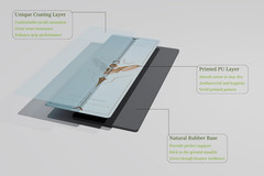 Beast Line Yoga Mat – Durable, Non-Slip, Sweat-Absorbent, Vivid Design