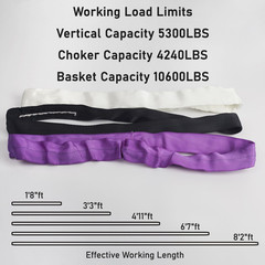 Spanset Aerial Hoop Lyra Rigging Polyester round Slings Strap for Aerial Silk Yo