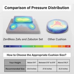 Zafu and Zabuton Meditation Cushion Set,Yoga Meditation Floor Pillow,Large Squar