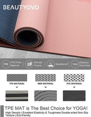 BEAUTYOVO 72” x 24” x 1/3” (Regular Version), Cherry Pink & Navy Blue