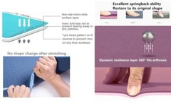 Non Slip Durable TPE – Lightweight – Eco-Friendly – Pilates Yoga Mat with Strap