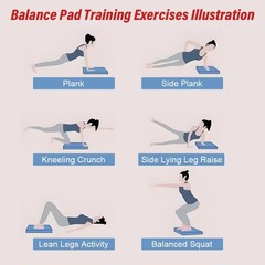 Balance Pad 15″ * 13″ * 2″, Extra Large Foam Balance Board Stability Pad Non-…