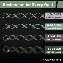Stretch Straps for Exercise | Yoga & Pilates Bands w/ 7 Loops | Resistance Fitne