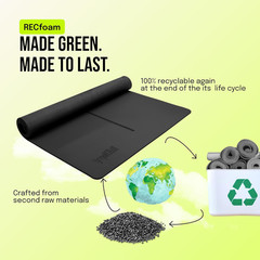 Large Yoga Mat (6’X4′) – 1/4″ & 1/2″ Thick Exercise Mats for Home Workout, Extra