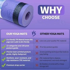 Estera de yoga con posturas, esteras de yoga para mujeres y hombres. neuvo.2025.