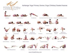Ashtanga Primary Series Practice Cards – Full Sequence Guide