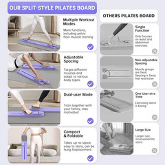 Pilates Board with Resistance Bands, 7-In-1 Foldable Pilates Reformer Set, Pilat