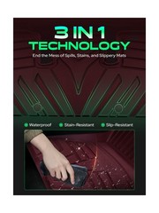 YHTAUTO for Tesla Model 3 2023 2022 2021 Floor Mats, All Weather TPE Car Mats…