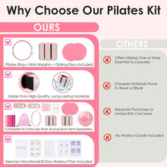 16 PCS Pink Pilates Ring and Ball Set for Women with 15″ Magic Circle,