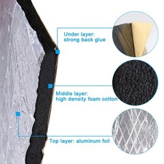 197Mil/5mm 19.2sqft Phono Insulating Mat 12Pcs 20X12″