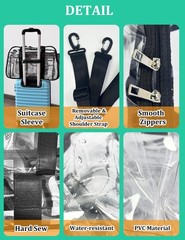 Large Clear Tote Bag 20” for Duffle with 10 Pockets, Clear Gym Crossbody B